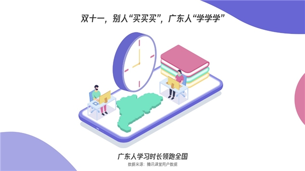 騰訊課堂發(fā)布廣東學(xué)習(xí)大數(shù)據(jù)：雙十一別人“買買買”，廣東人“學(xué)學(xué)學(xué)”