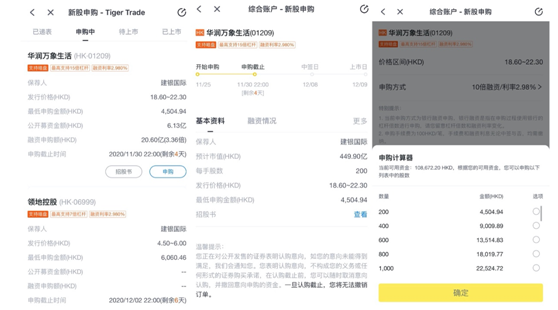 華潤(rùn)萬(wàn)象生活沖刺港交所招股進(jìn)行時(shí)，老虎證券打新通道已開(kāi)啟最高支持15倍杠桿