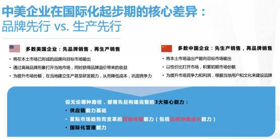 飛書深諾創(chuàng)始人沈晨崗：從跨境營銷看中國企業(yè)全球化