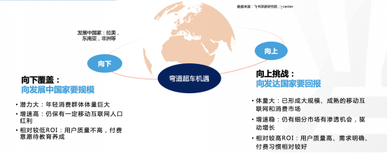 飛書深諾創(chuàng)始人沈晨崗：從跨境營銷看中國企業(yè)全球化