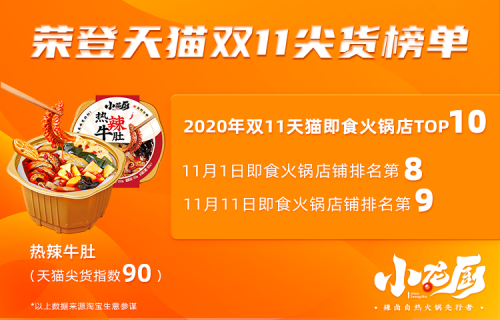 自熱火鍋新銳小龍廚，品牌誕生三個(gè)月強(qiáng)勢吸粉70W