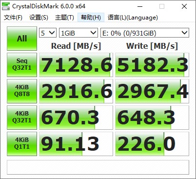 速度提升100%！三星980PRO告訴你PCIe 4.0到底有多快