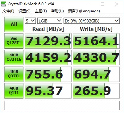 滿血PCIe 4.0：三星980PRO固態(tài)硬盤(pán)評(píng)測(cè)