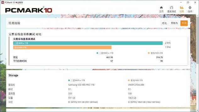 滿血PCIe 4.0：三星980PRO固態(tài)硬盤(pán)評(píng)測(cè)