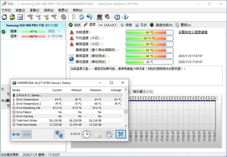 滿血PCIe 4.0：三星980PRO固態(tài)硬盤(pán)評(píng)測(cè)