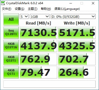 滿血PCIe 4.0：三星980PRO固態(tài)硬盤(pán)評(píng)測(cè)