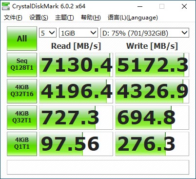 滿血PCIe 4.0：三星980PRO固態(tài)硬盤(pán)評(píng)測(cè)