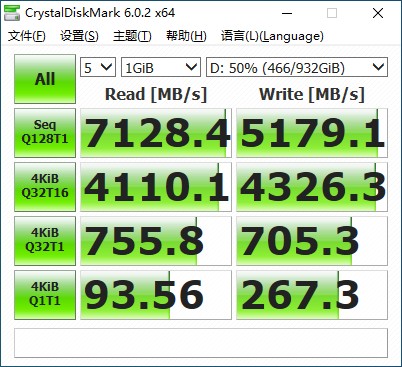 滿血PCIe 4.0：三星980PRO固態(tài)硬盤(pán)評(píng)測(cè)