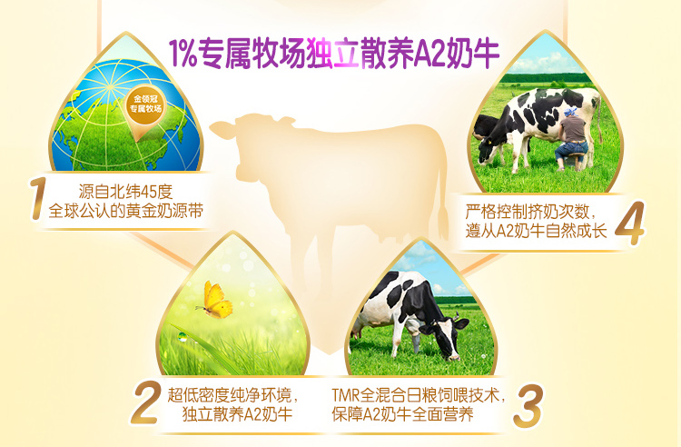 金領冠菁護傲世升級，首款同時添加優(yōu)量乳鐵蛋白和益生菌的A2奶粉