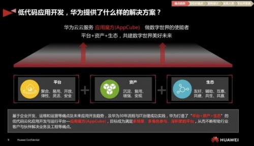 鷺江之畔，夢(mèng)幻海岸，我用手中PC進(jìn)行了一次高效開發(fā)實(shí)戰(zhàn)