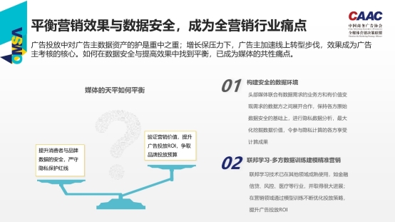 Option B：酷云互動(dòng)：新一代數(shù)智營(yíng)銷引領(lǐng)品效協(xié)同新未來(lái)