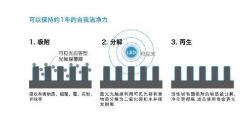 11.28“南山獎(jiǎng)”于廣州隆重頒獎(jiǎng) cado榮獲提名并榮膺50家“2020年度抗疫先進(jìn)單位”