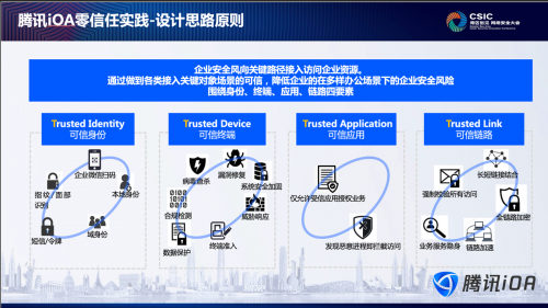 聚焦數(shù)字化辦公，騰訊零信任iOA安全方案亮相大灣區(qū)2020網(wǎng)絡(luò)安全大會