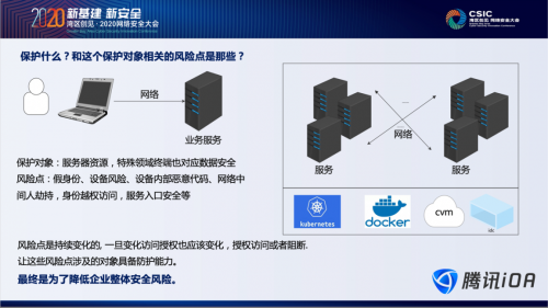 聚焦數(shù)字化辦公，騰訊零信任iOA安全方案亮相大灣區(qū)2020網(wǎng)絡(luò)安全大會