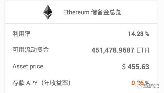 ETH2.0時(shí)代，合成資產(chǎn)DeFi-X的機(jī)遇與挑戰(zhàn)