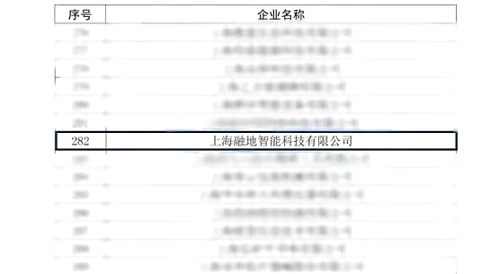 融地智能榮獲“上海市2020年國家高新技術(shù)企業(yè)”認定