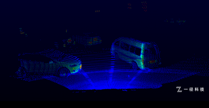 激光雷達商用新進展-廣汽下一代RoboTaxi用上MEMS激光雷達