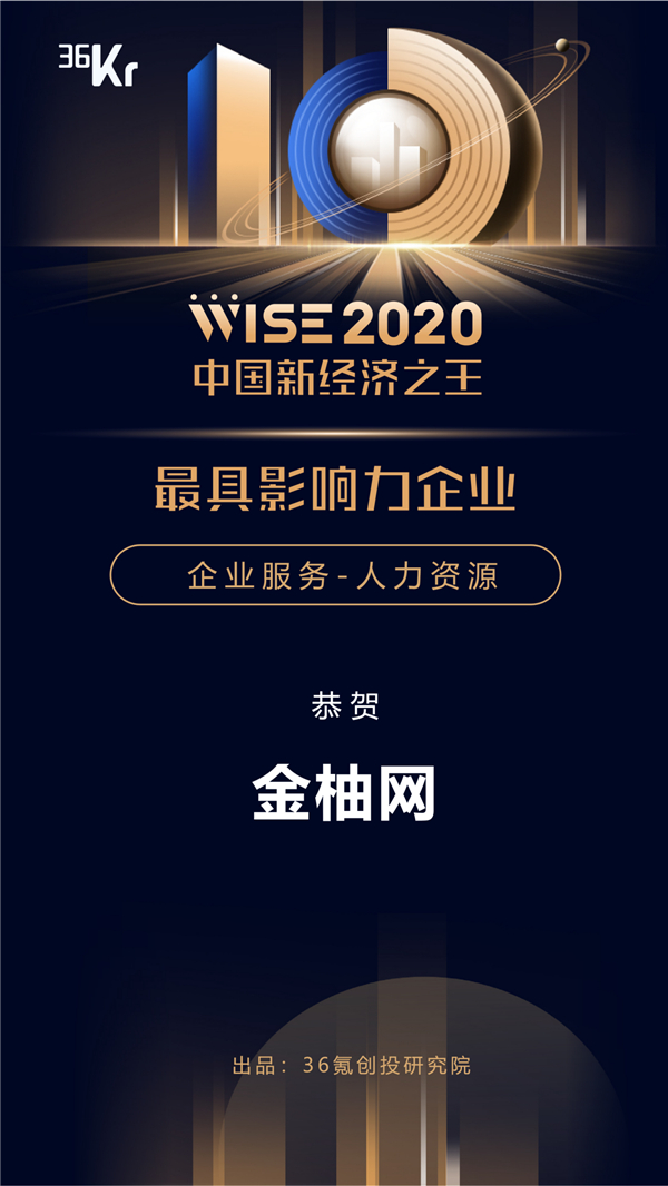 數(shù)字化驅動人資未來 金柚網入圍2020中國最具影響力企業(yè)榜單