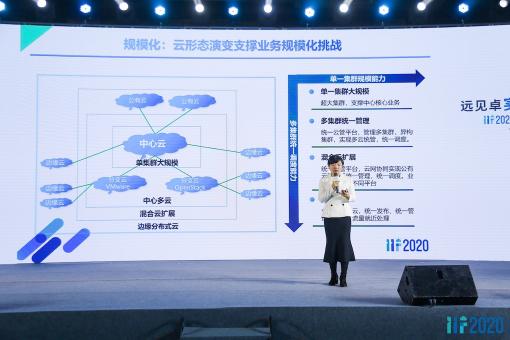 刷新OpenStack最大規(guī)模集群紀(jì)錄，智算中心操作系統(tǒng)有了新標(biāo)桿