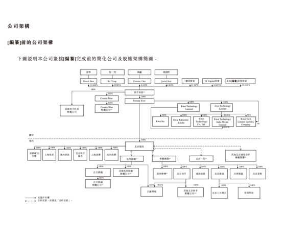 老虎證券ESOP：解密隱秘薪酬版圖，到底是誰的快手？