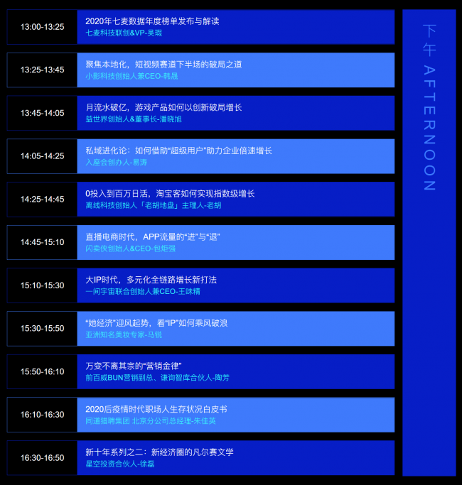 七麥數(shù)據(jù)NextWorld2020峰會大咖齊聚 共享行業(yè)增長新風向