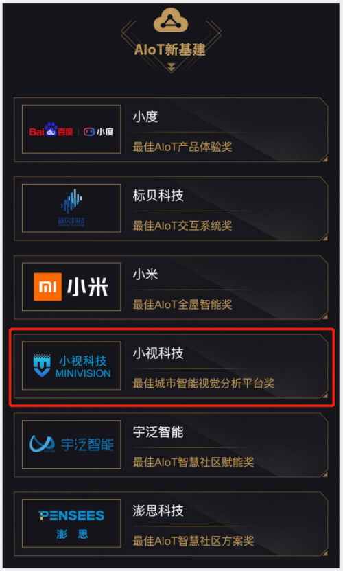 領航新基建｜小視科技榮獲“2020最佳AI新基建年度榜”雙料大獎