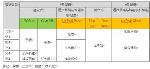 他山之石：韓國(guó)LG U+ 5G發(fā)展一路領(lǐng)跑的秘訣