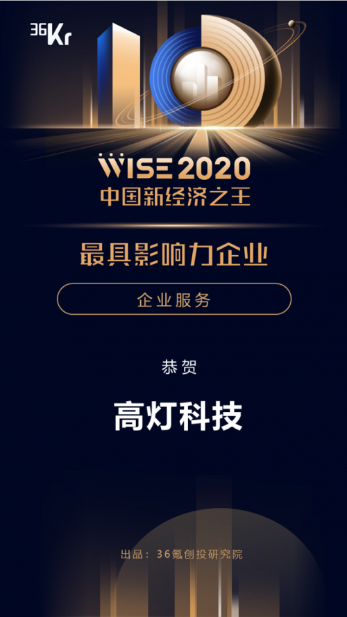 36氪發(fā)布2020新經(jīng)濟(jì)之王榜單，高燈科技蟬聯(lián)“最具影響力企業(yè)”