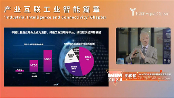 WIM2020成功舉辦，讓科技更平等