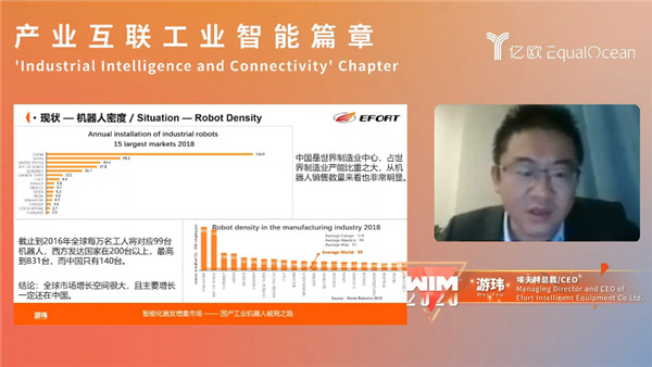 WIM2020成功舉辦，讓科技更平等