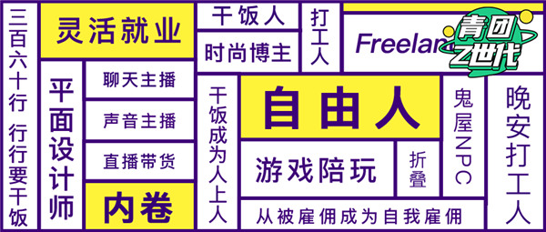 打工人、干飯人，內(nèi)卷加劇，我們的出路在哪兒？