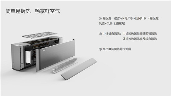 打造健康品質(zhì)生活，TCL 新風(fēng)空調(diào)C掛機(jī)榮獲2020中國家電“好產(chǎn)品”獎(jiǎng)