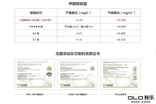 親，請收下這份請柬！我樂家居與你相約下一個圣誕節(jié)