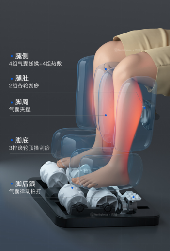 家用按摩椅哪款好？西屋S600按摩椅給你全方位解壓！