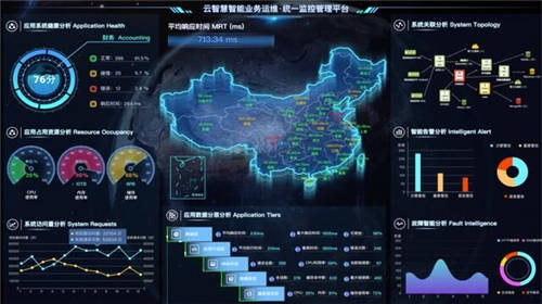 智能運維從拓荒走向深耕，云智慧領跑的升勢和勝勢