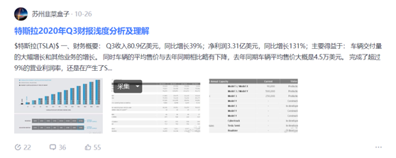 老虎證券「虎友說」： “就算老被看空，我也只重倉(cāng)特斯拉”