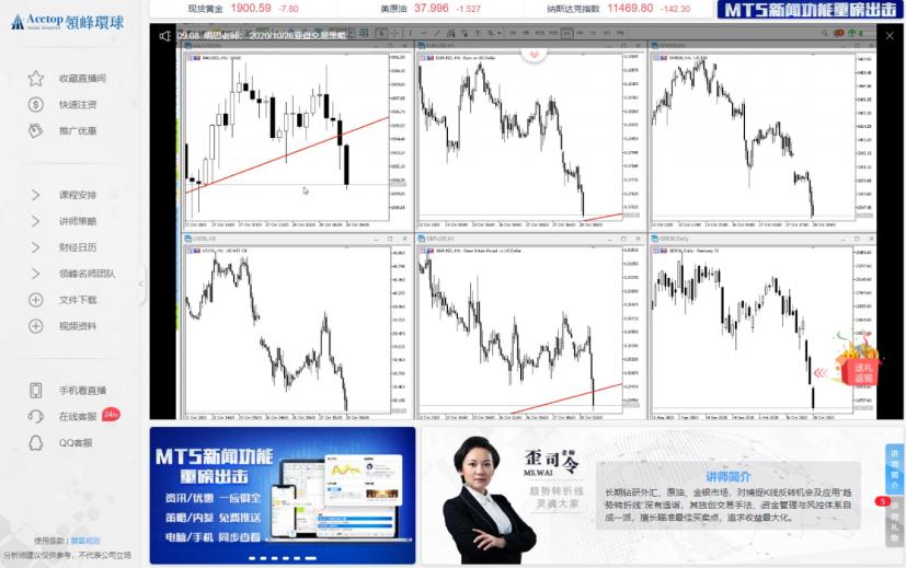 領峰環(huán)球直播間平臺獲大眾青睞，原因竟是……