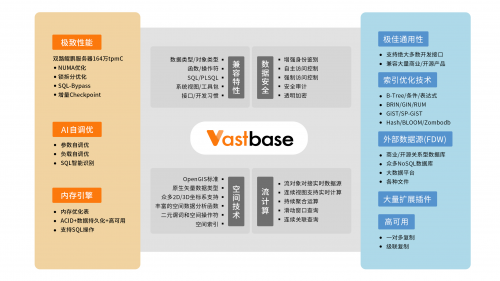 頂級(jí)數(shù)據(jù)庫(kù)內(nèi)核專家，為什么選擇了這家上市公司?