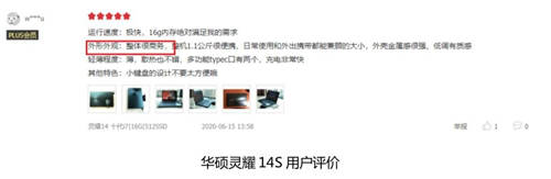 靈越7400、小新Pro14、靈耀14S，誰更懂用戶的心？細節(jié)之處見分曉