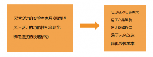 上海德卡實驗室參加第59屆中國國際制藥機械博覽會技術(shù)交流會