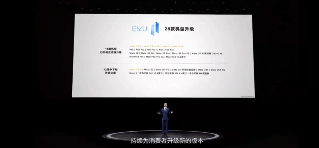 無(wú)需羨慕nova8系列，老產(chǎn)品升級(jí)EMUI11后“舊貌煥新顏”