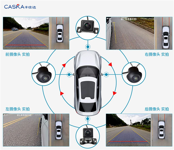 新手才用360全景？駕駛SUV試試