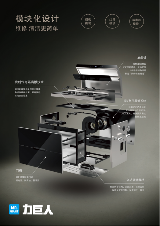 力巨人模塊化集成灶有多好，下面就為你剖析！