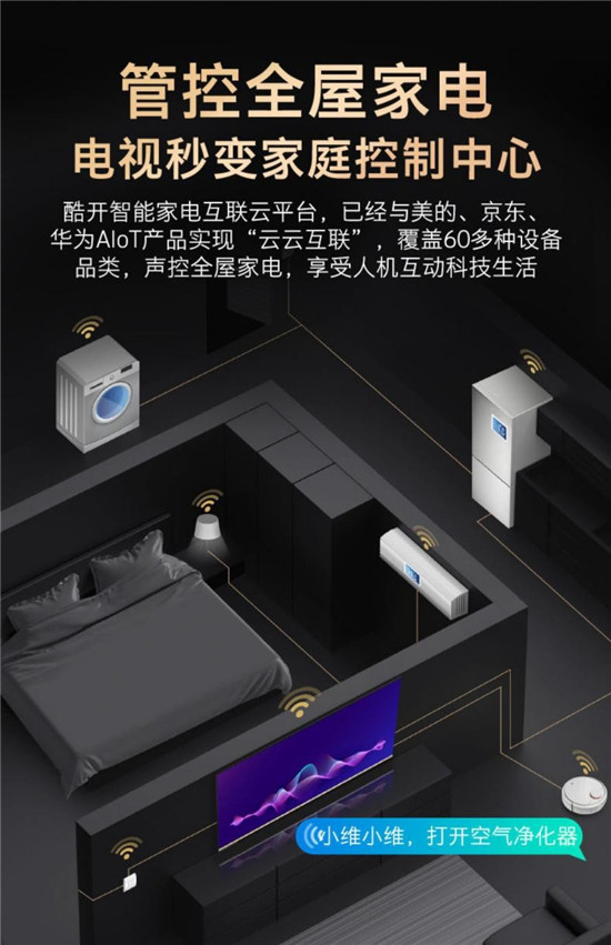 科技也有溫度，酷開電視讓智慧生活更加簡單