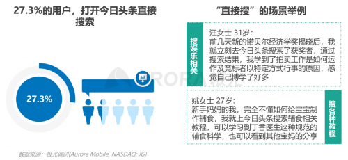 極光：內(nèi)容生態(tài)搜索趨勢研究報告