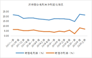 年末盤點(diǎn)2021年極具潛力的中小市值投資標(biāo)的，春秋電子（603890.SH）、沃特股份（002886.SZ）上榜