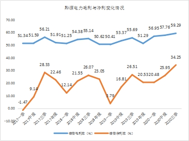 年末盤點(diǎn)2021年極具潛力的中小市值投資標(biāo)的，春秋電子（603890.SH）、沃特股份（002886.SZ）上榜