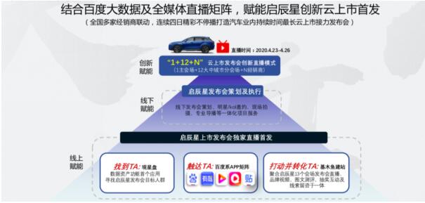 百度營銷斬獲2020第四屆金匠獎營銷類金、銀雙獎