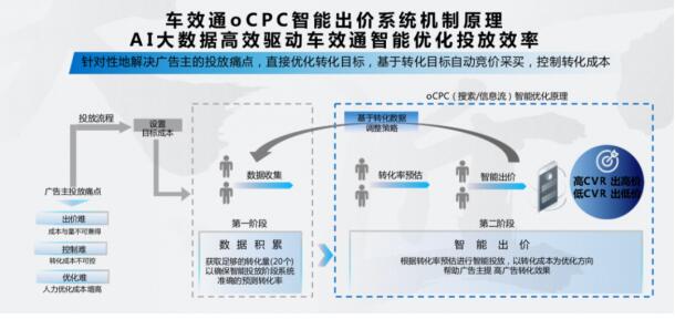 百度營銷斬獲2020第四屆金匠獎營銷類金、銀雙獎