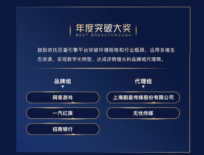 25個(gè)生意經(jīng)營(yíng)的標(biāo)桿｜巨量引擎公布2020引擎獎(jiǎng)名單